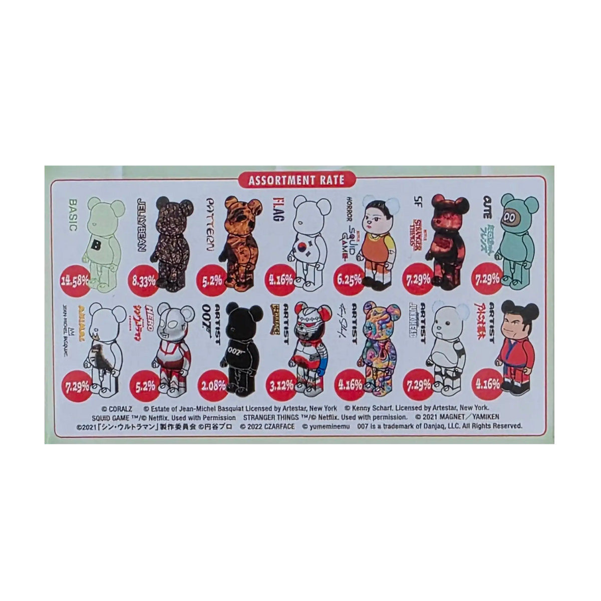 Bearbrick Series 44 Blindbox (100%) Verteilungsübersicht