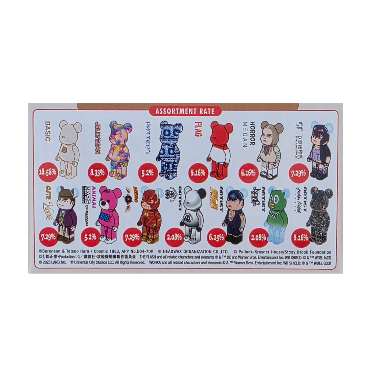 Bearbrick Series 47 Blindbox (100%) Verteilungsübersicht